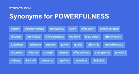 Puissance synonyms, puissance antonyms .